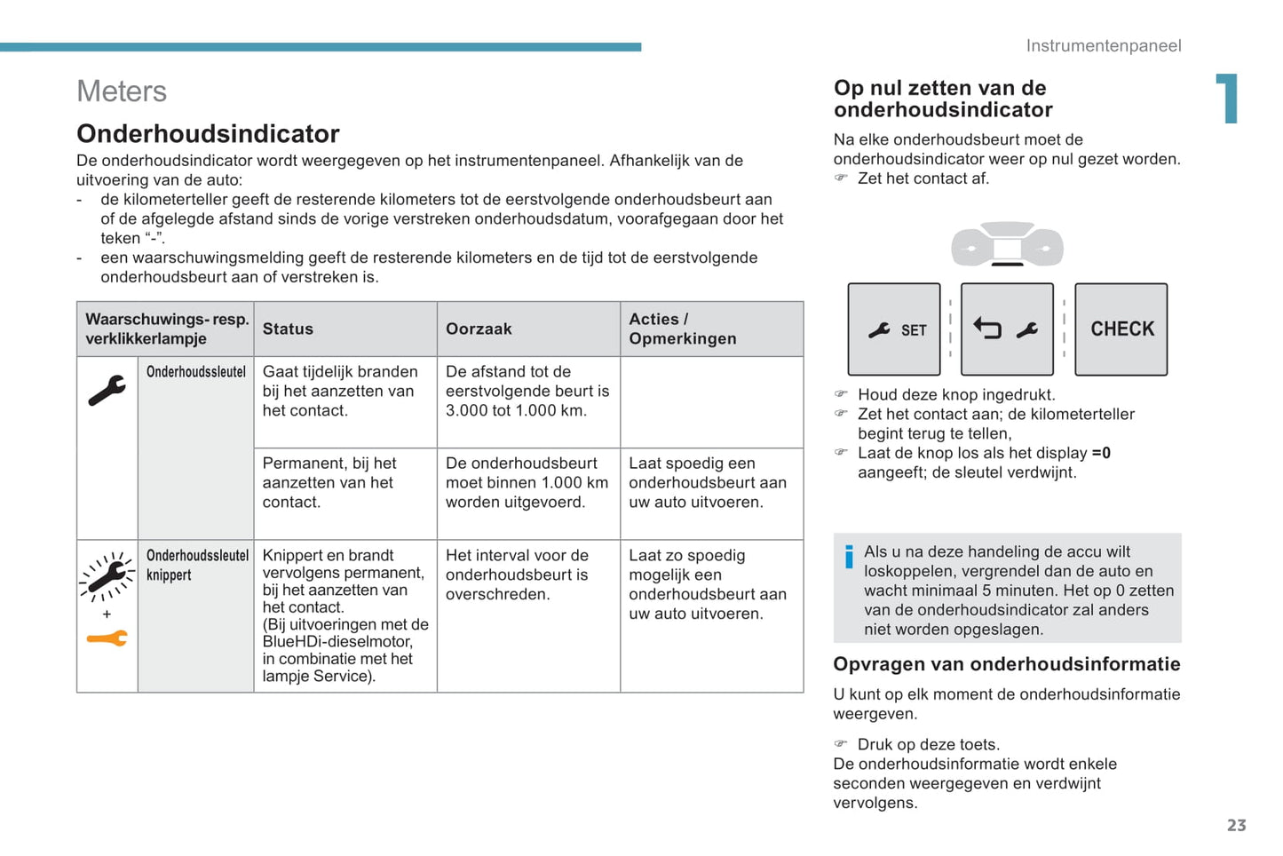 2018-2020 Peugeot Expert/Traveller Gebruikershandleiding | Nederlands