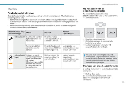 2018-2020 Peugeot Expert/Traveller Gebruikershandleiding | Nederlands