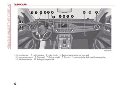 2017-2020 Alfa Romeo Stelvio Owner's Manual | Dutch