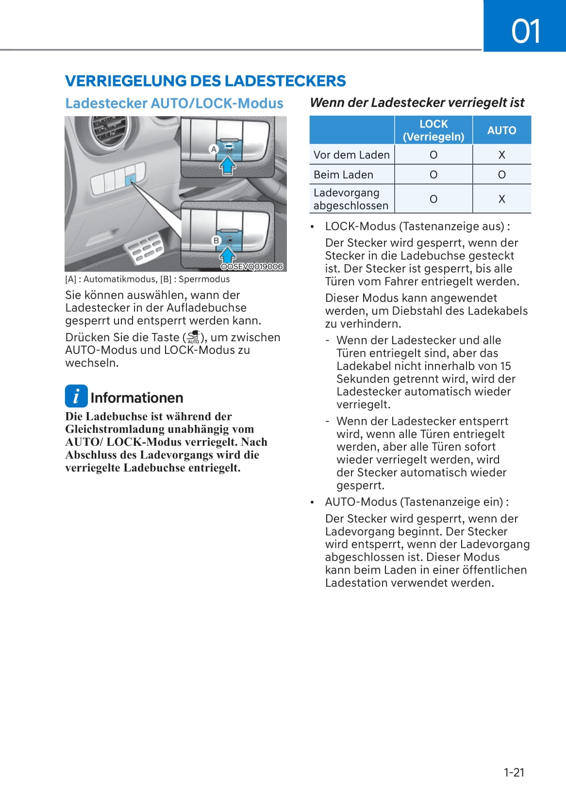 2021-2022 Hyundai Kona Electric Gebruikershandleiding | Duits