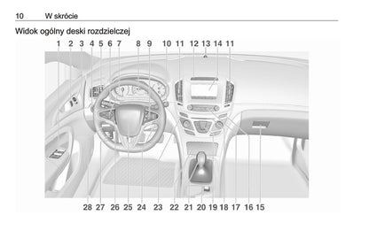 2016-2017 Opel Insignia Gebruikershandleiding | Pools