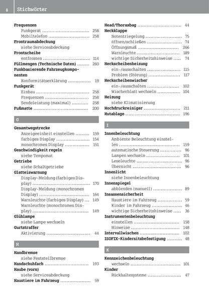 2014-2016 Smart Forfour Gebruikershandleiding | Duits