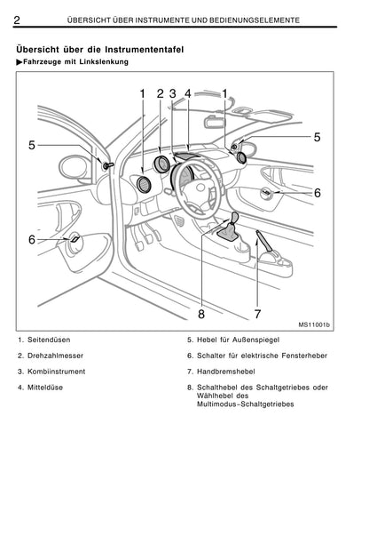 2011-2012 Toyota Aygo Owner's Manual | German