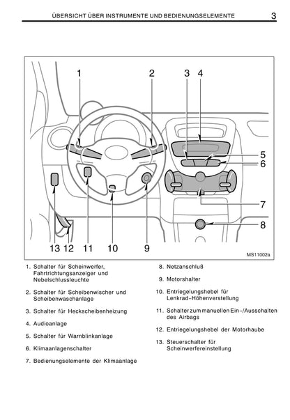 2011-2012 Toyota Aygo Owner's Manual | German