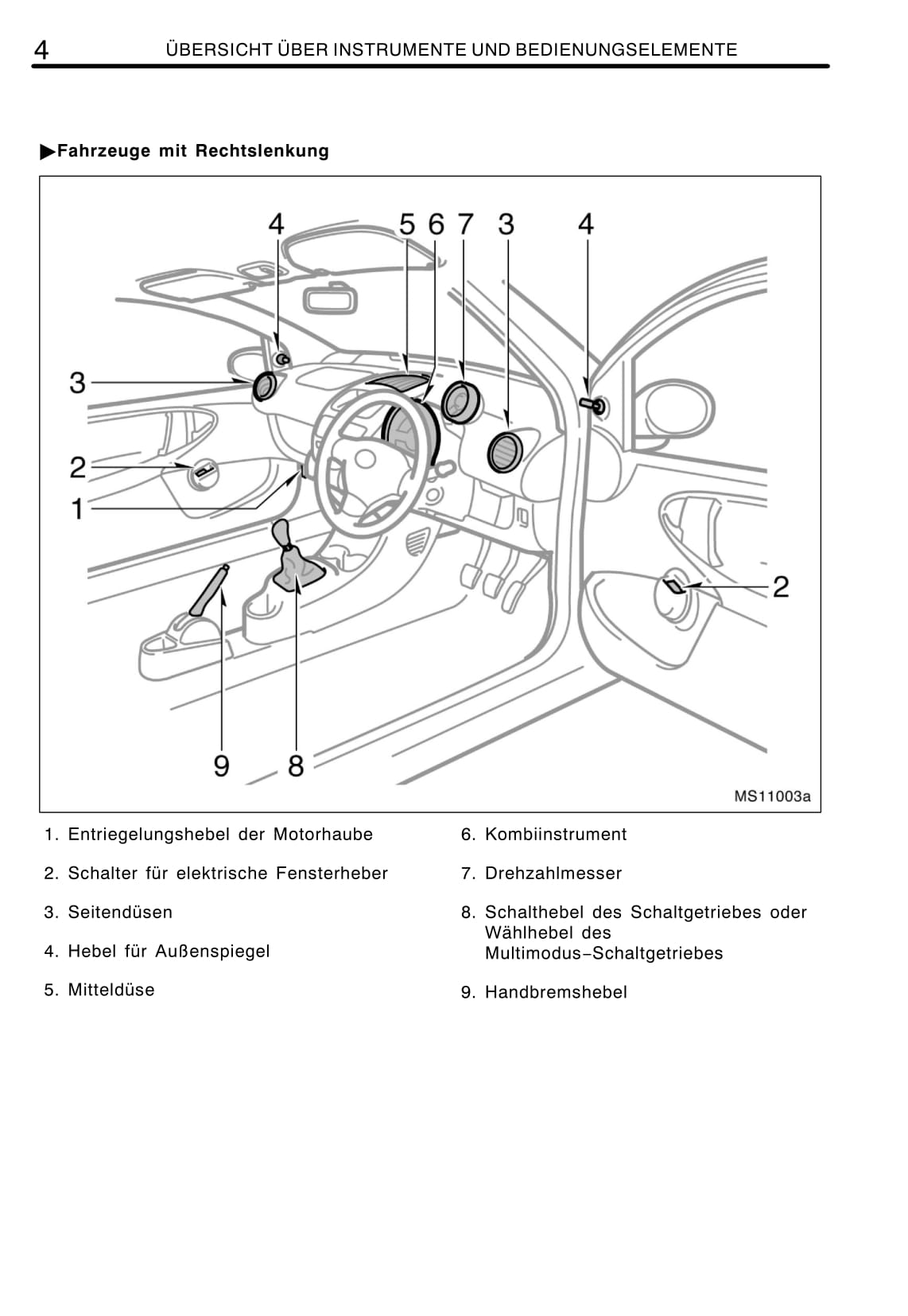 2011-2012 Toyota Aygo Owner's Manual | German