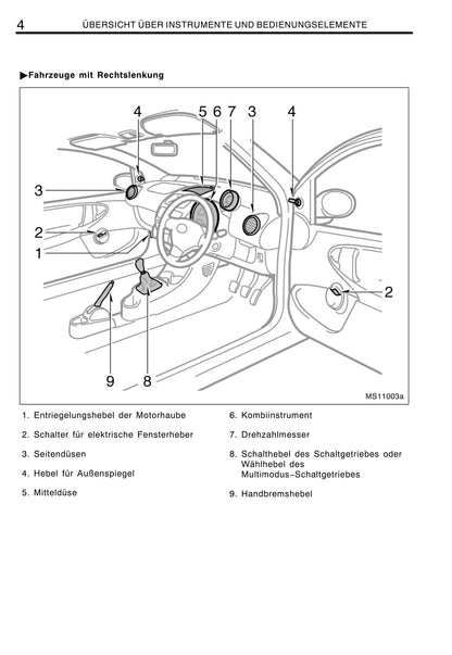 2011-2012 Toyota Aygo Owner's Manual | German