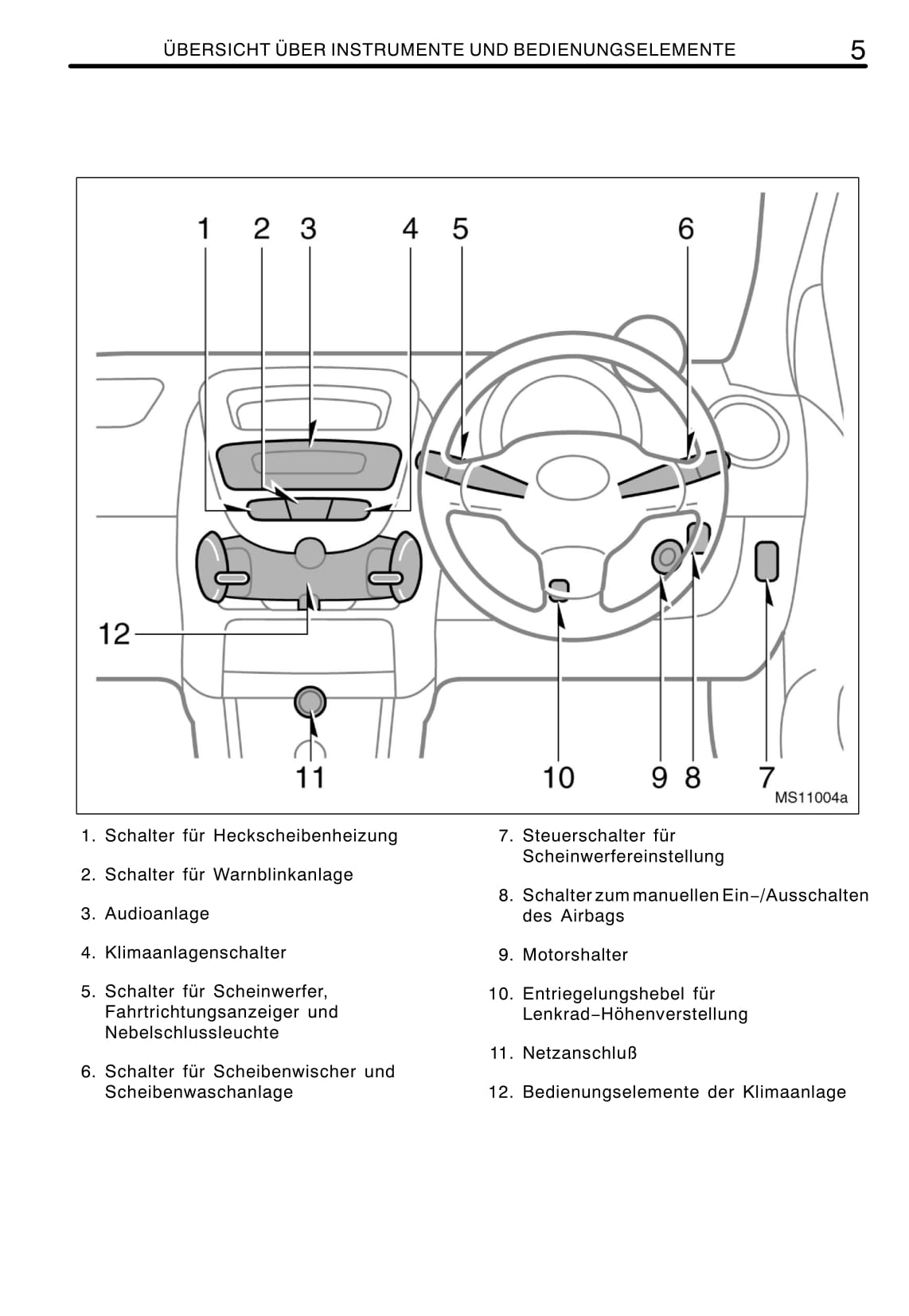 2011-2012 Toyota Aygo Owner's Manual | German