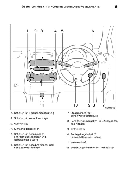 2011-2012 Toyota Aygo Owner's Manual | German