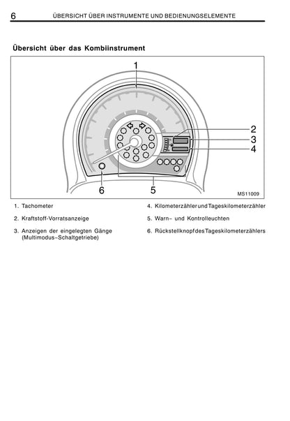 2011-2012 Toyota Aygo Owner's Manual | German