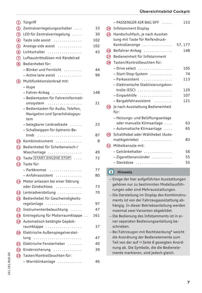 2015-2018 Audi Q3 Owner's Manual | German