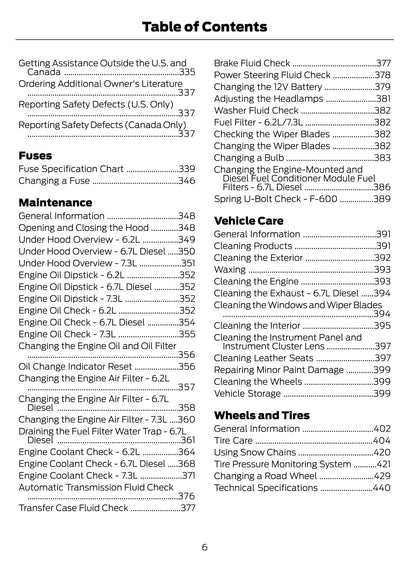 2021 Ford Super Duty Gebruikershandleiding | Engels