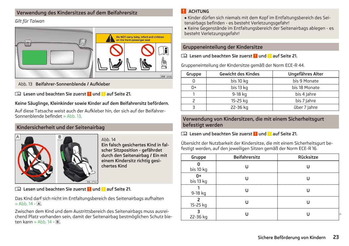 2012-2016 Skoda Citigo Bedienungsanleitung | Deutsch