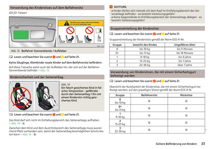 2012-2016 Skoda Citigo Bedienungsanleitung | Deutsch