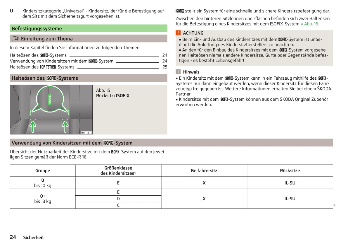 2012-2016 Skoda Citigo Bedienungsanleitung | Deutsch