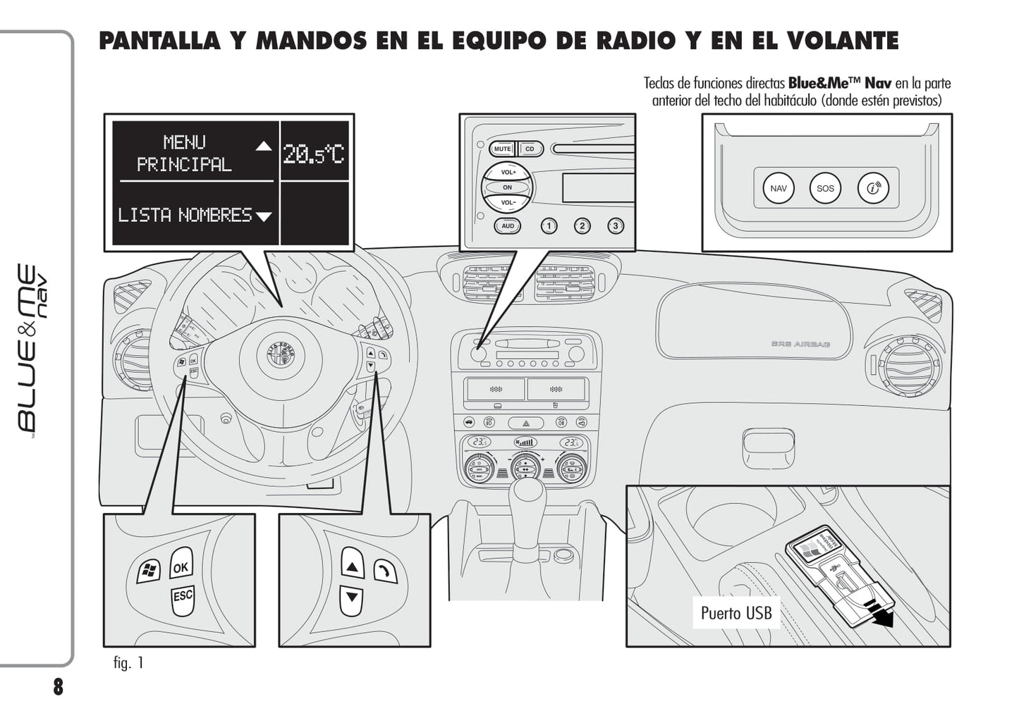 Alfa Romeo Blue&Me Nav Instrucciones 2008 - 2011