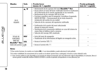 Alfa Romeo Blue&Me Nav Instrucciones 2008 - 2011