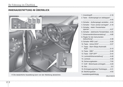 2010-2011 Kia Sportage Owner's Manual | German