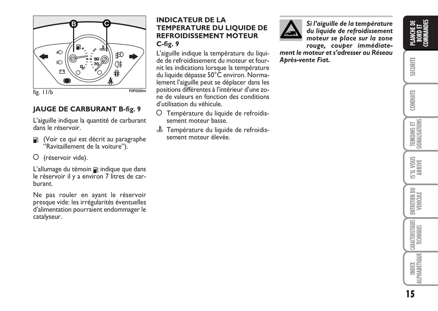 2012-2013 Fiat Strada Bedienungsanleitung | Französisch