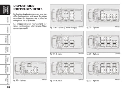 2012-2013 Fiat Strada Bedienungsanleitung | Französisch