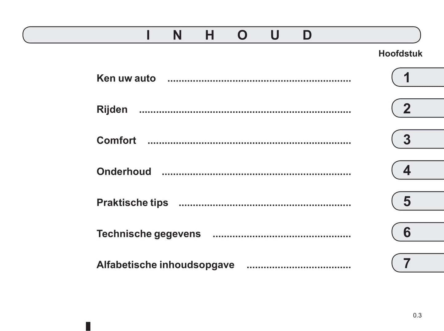 2016-2017 Renault Mégane Owner's Manual | Dutch