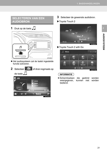 Toyota Touch 2 Multimedia & Navigatiesysteem Handleiding 2019