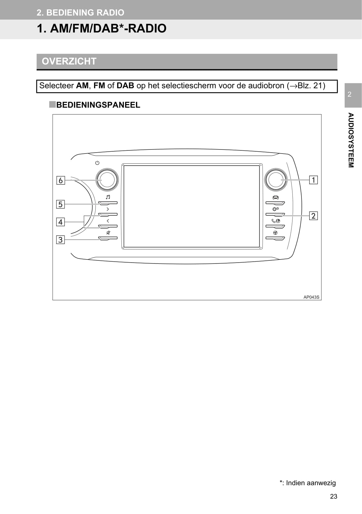 Toyota Touch 2 Multimedia & Navigatiesysteem Handleiding 2019