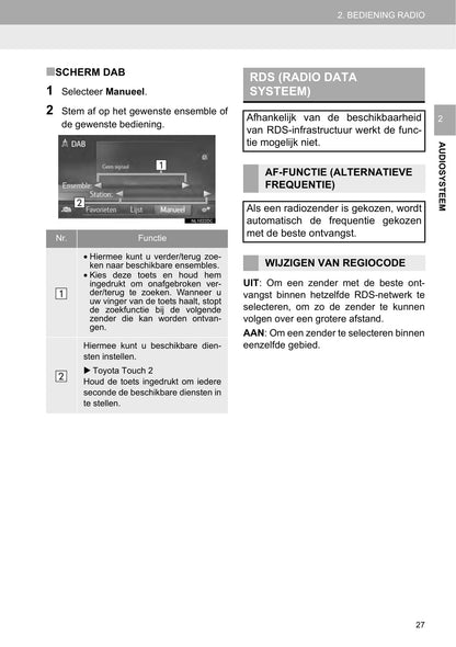 Toyota Touch 2 Multimedia & Navigatiesysteem Handleiding 2019