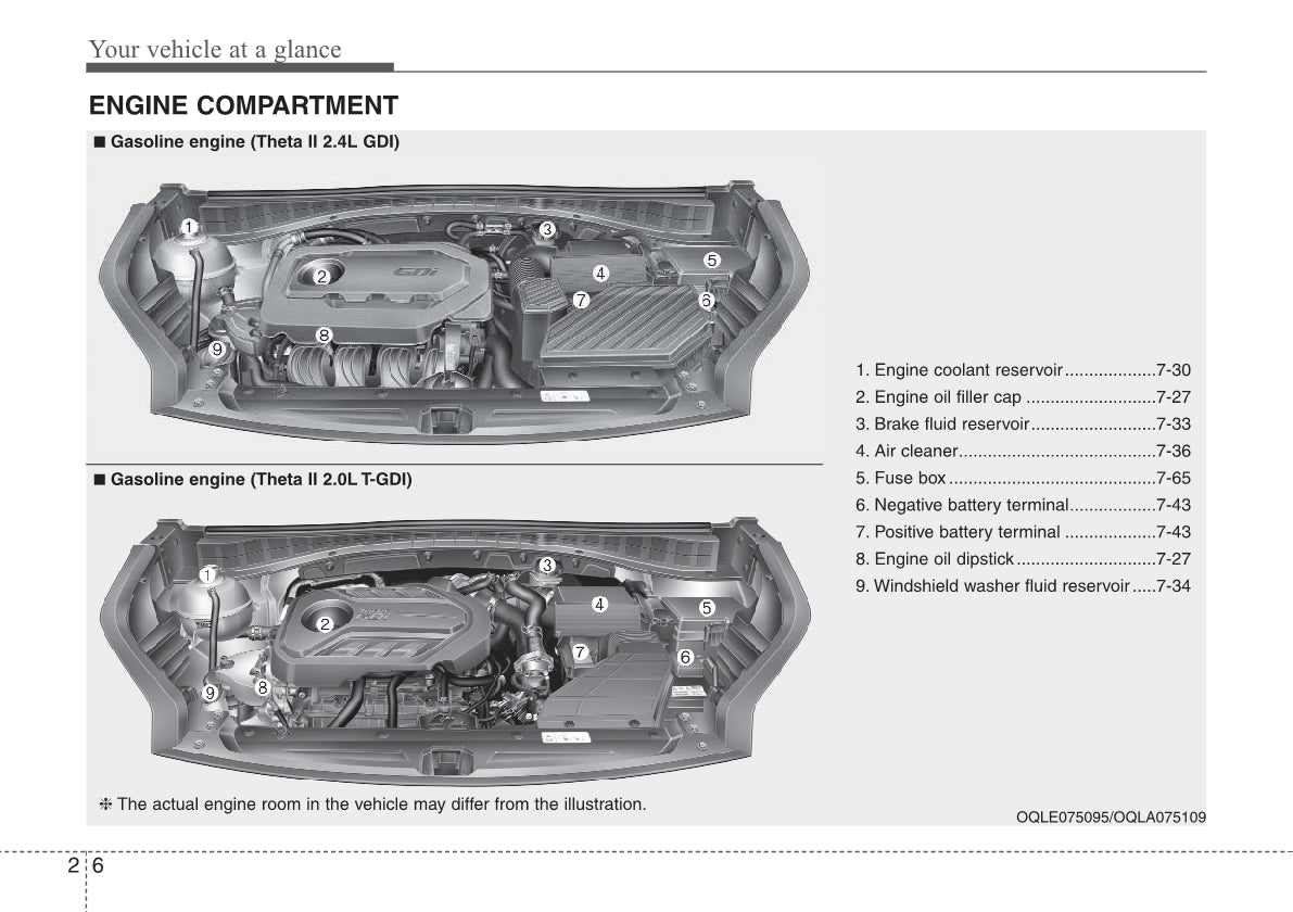 2021 Kia Sportage Owner's Manual | English