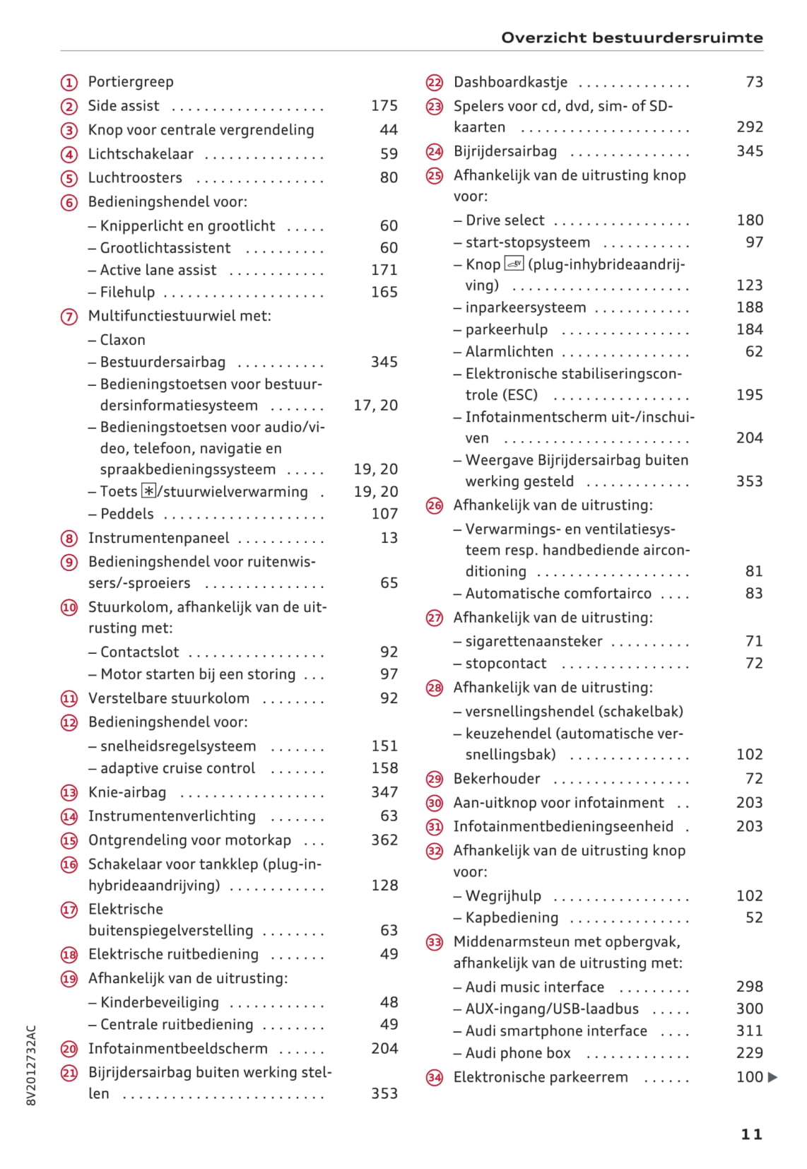 2016-2017 Audi A3/A3 Cabriolet/A3 Limousine/A3 Sportback/A3 Sportback e-tron/A3 Sportback g-tron/S3/S3 Cabriolet/S3 Limousine/S3 Sportback Owner's Manual | Dutch