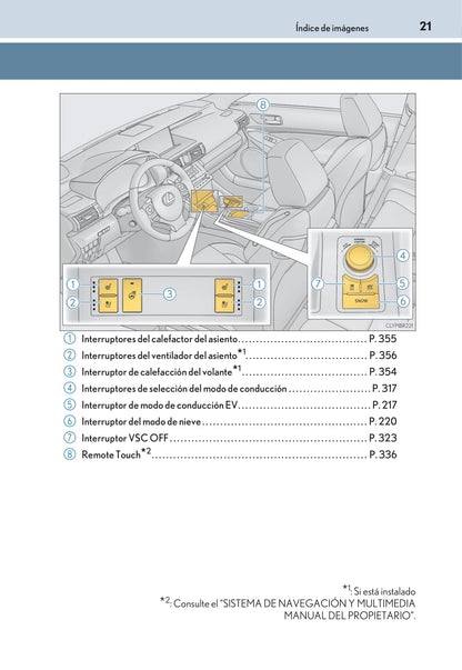 2015-2018 Lexus RC Manuel du propriétaire | Espagnol