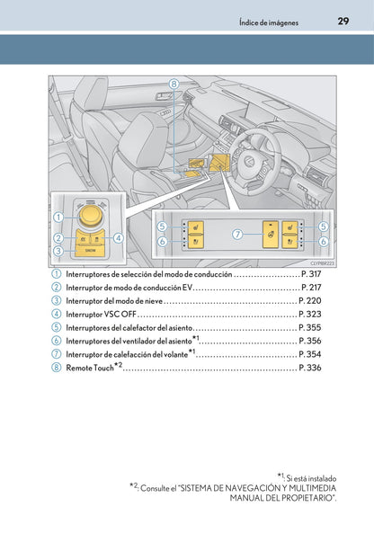 2015-2018 Lexus RC Manuel du propriétaire | Espagnol