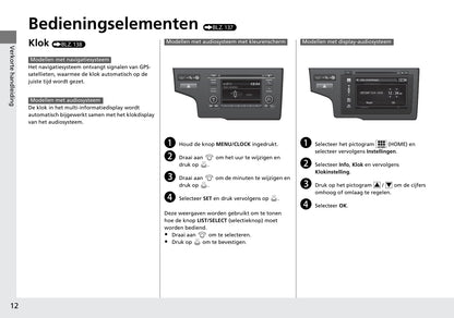 2015-2016 Honda Jazz Owner's Manual | Dutch