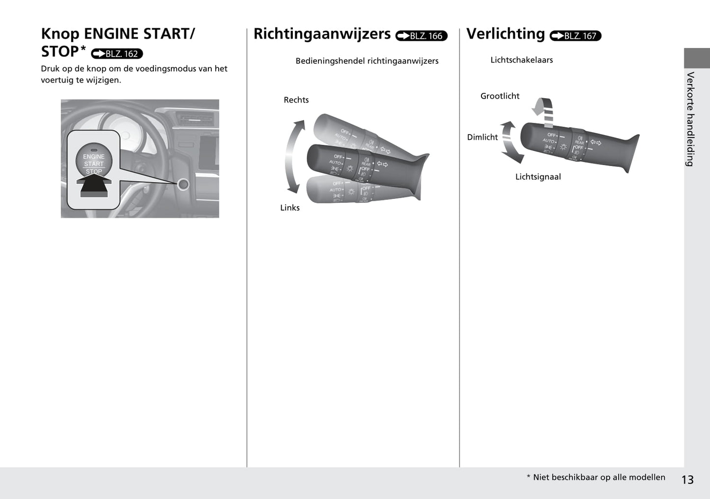 2015-2016 Honda Jazz Owner's Manual | Dutch