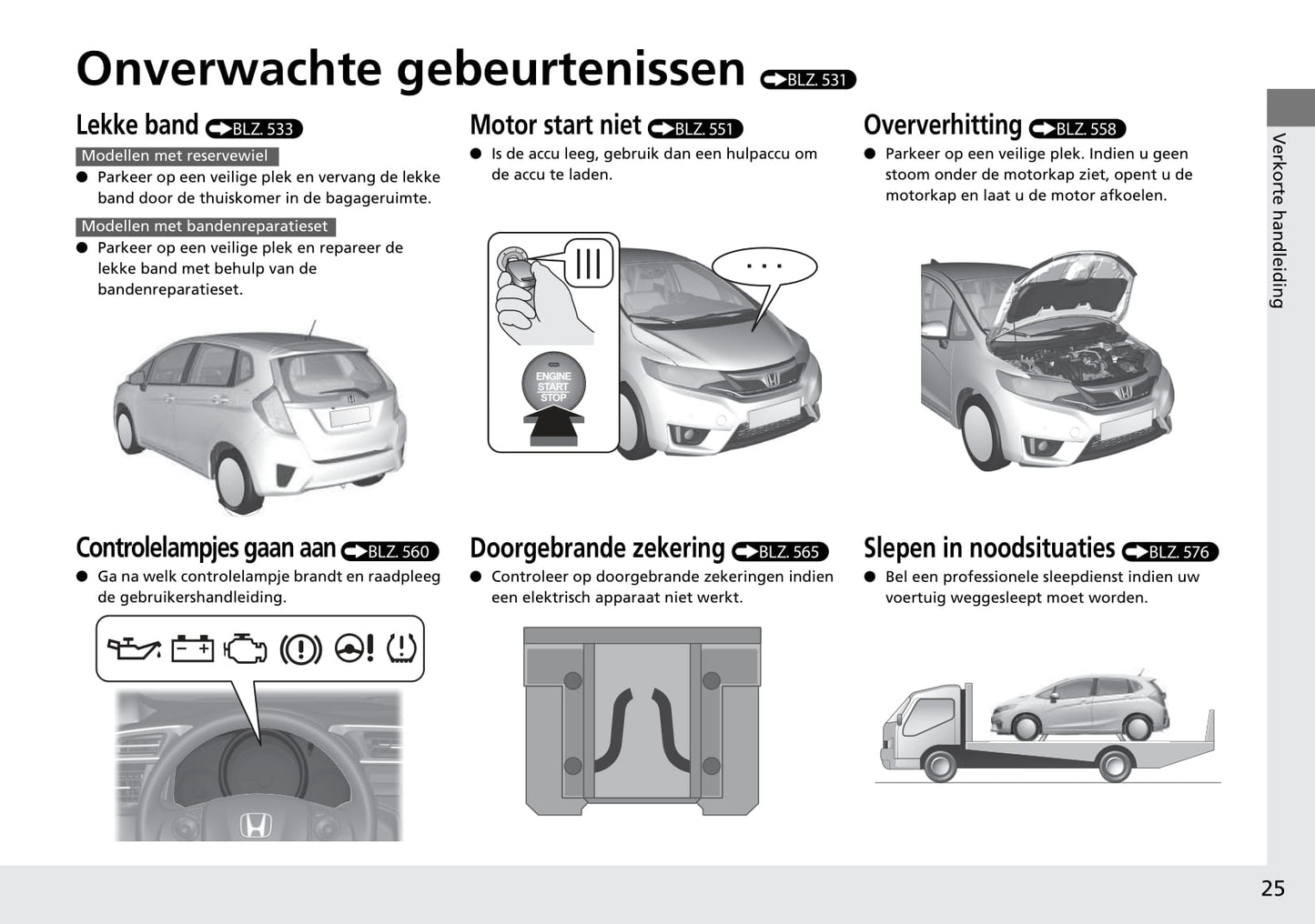 2015-2016 Honda Jazz Owner's Manual | Dutch