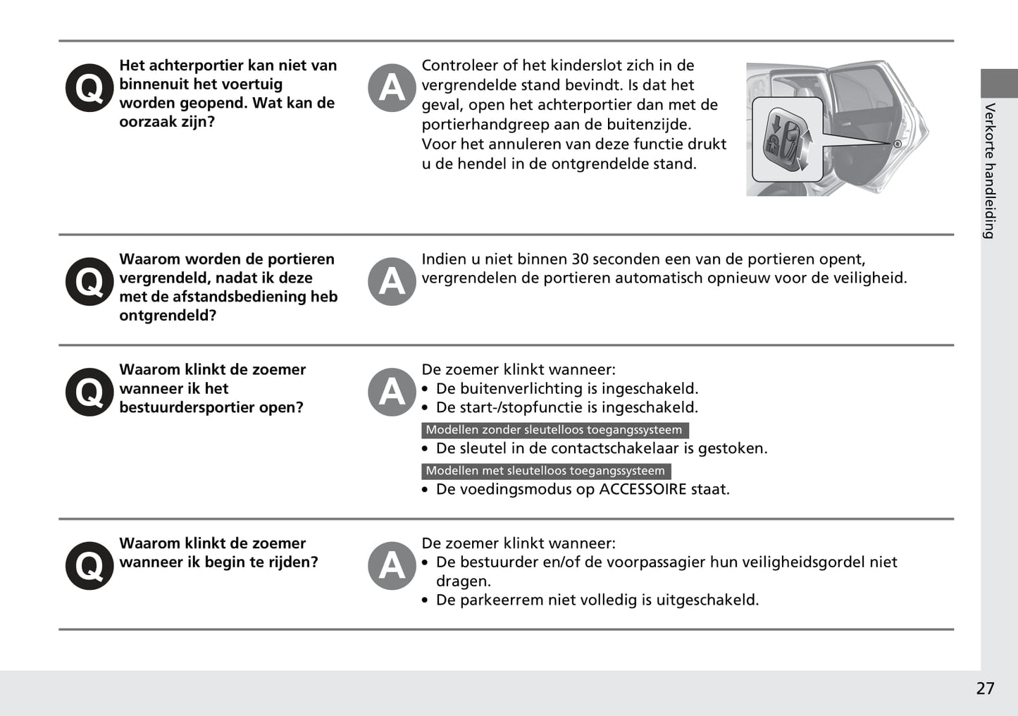 2015-2016 Honda Jazz Owner's Manual | Dutch