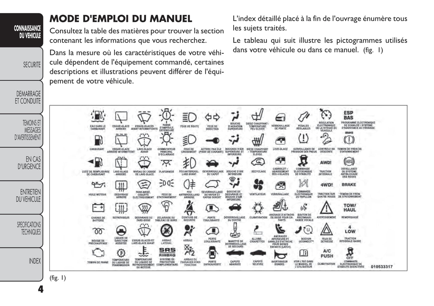 2014-2015 Fiat Freemont Owner's Manual | French