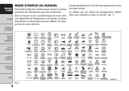 2014-2015 Fiat Freemont Owner's Manual | French