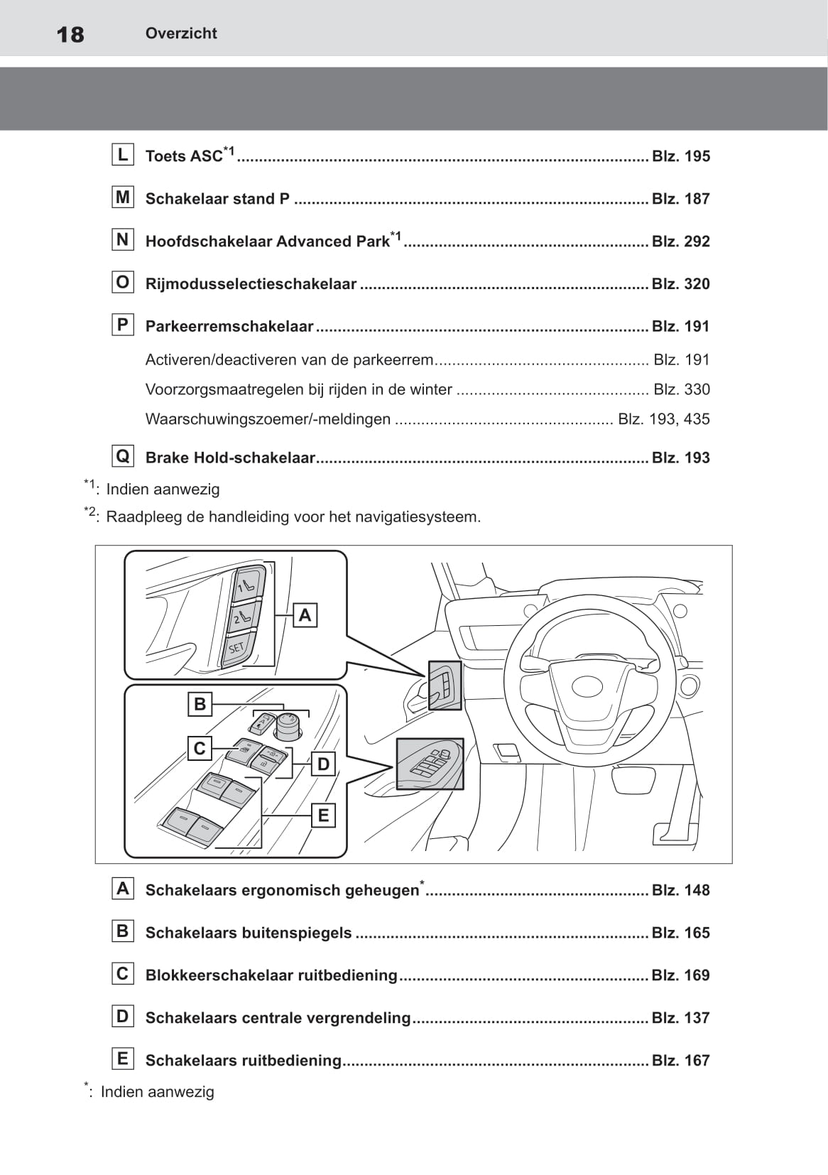 2020-2021 Toyota Mirai Gebruikershandleiding | Nederlands