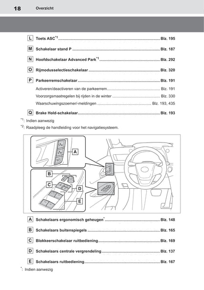 2020-2021 Toyota Mirai Gebruikershandleiding | Nederlands