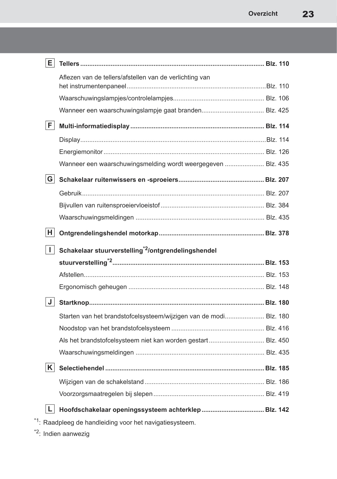 2020-2021 Toyota Mirai Gebruikershandleiding | Nederlands