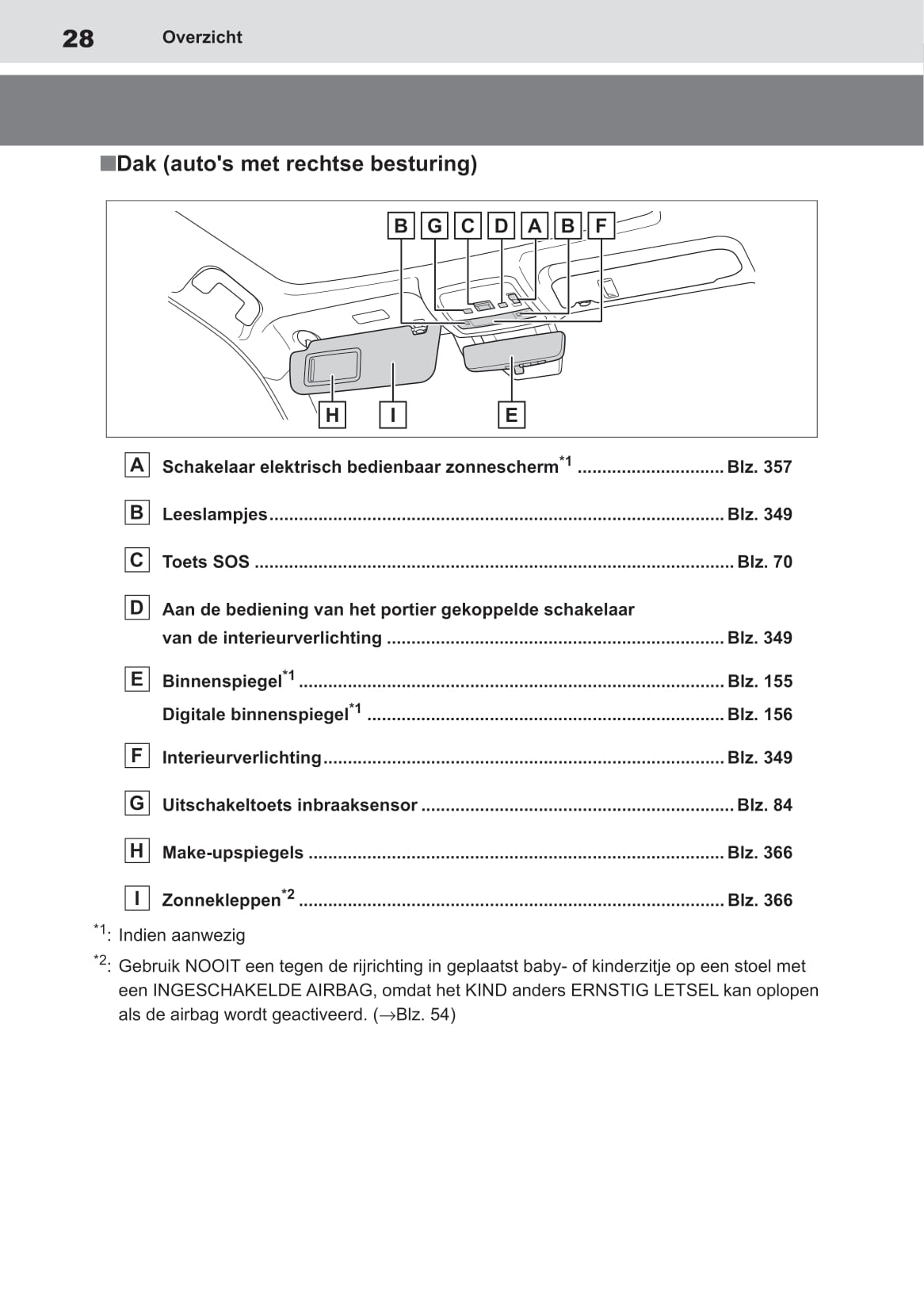 2020-2021 Toyota Mirai Gebruikershandleiding | Nederlands