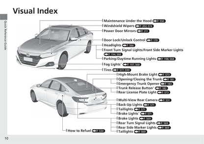 2021 Honda Accord Gebruikershandleiding | Engels