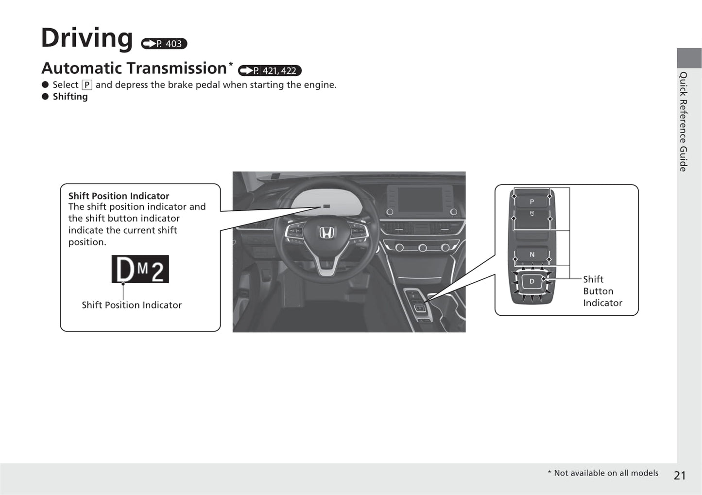 2021 Honda Accord Gebruikershandleiding | Engels