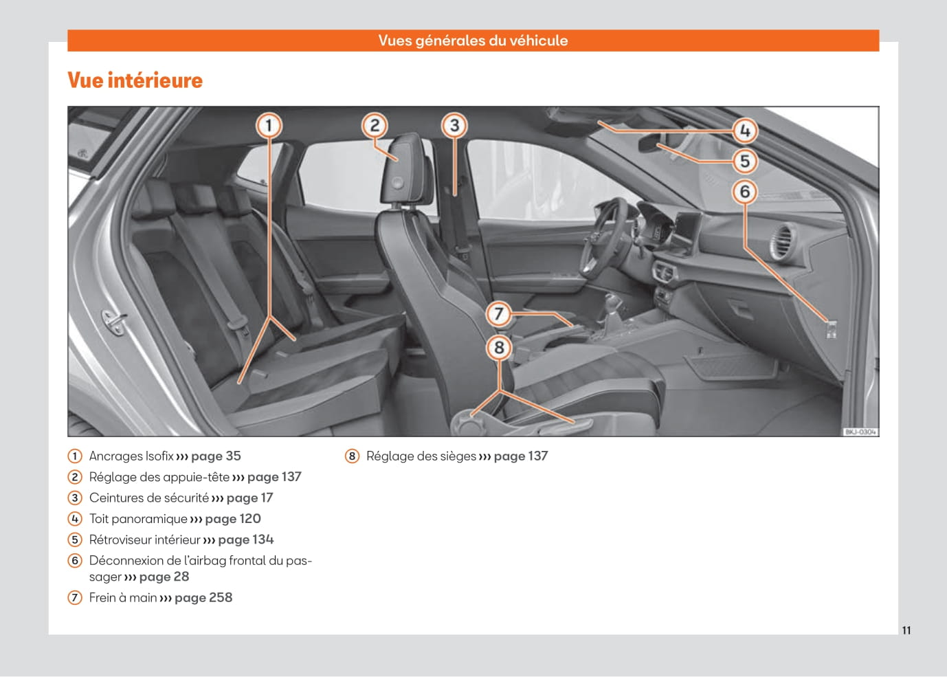 2021-2022 Seat Ibiza Owner's Manual | French