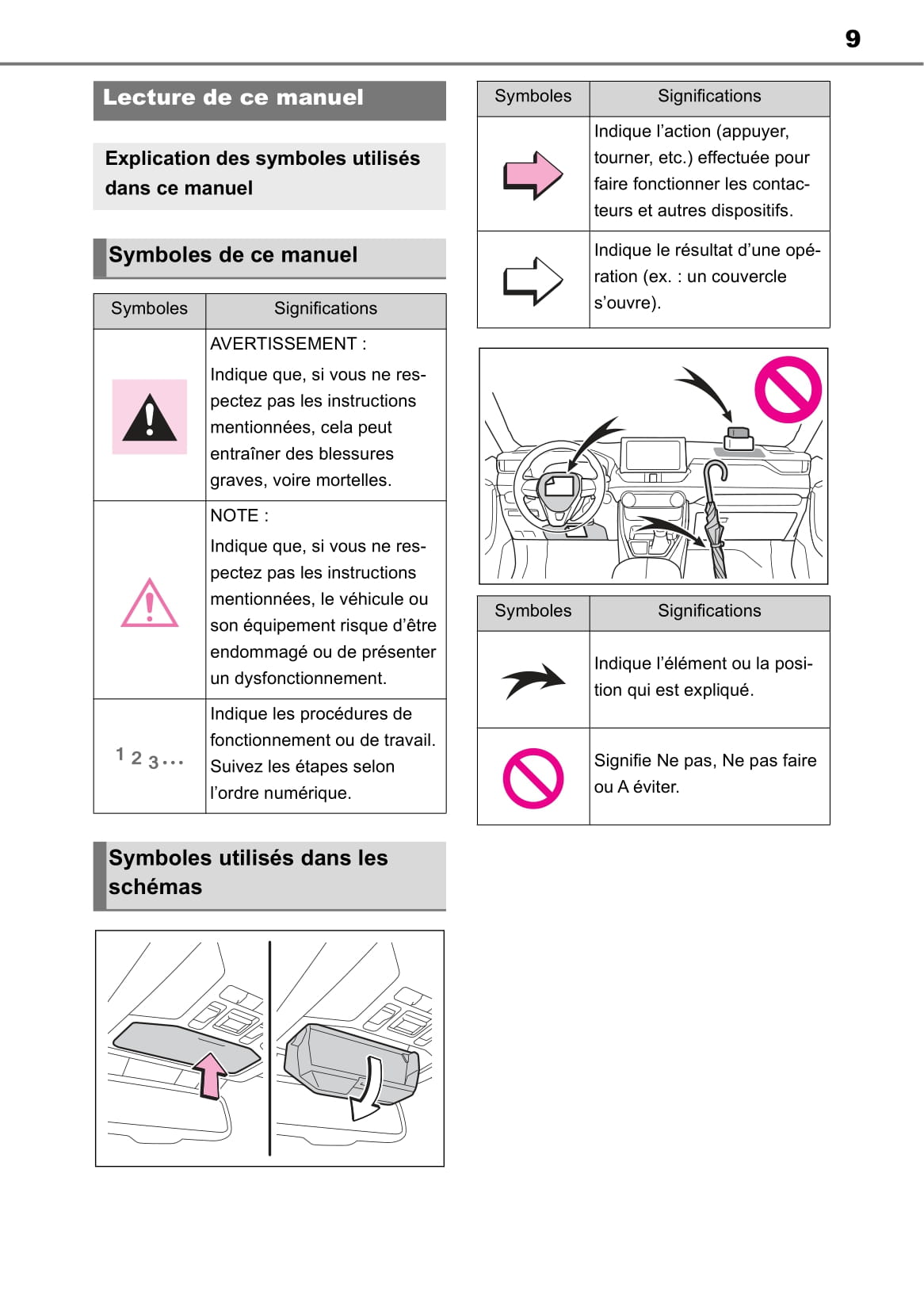 2019 Toyota RAV4 Hybrid Owner's Manual | French