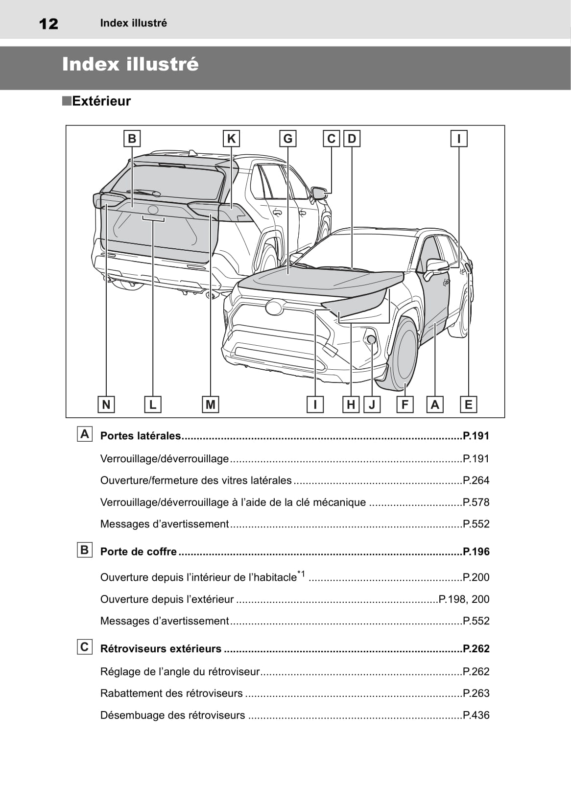 2019 Toyota RAV4 Hybrid Owner's Manual | French