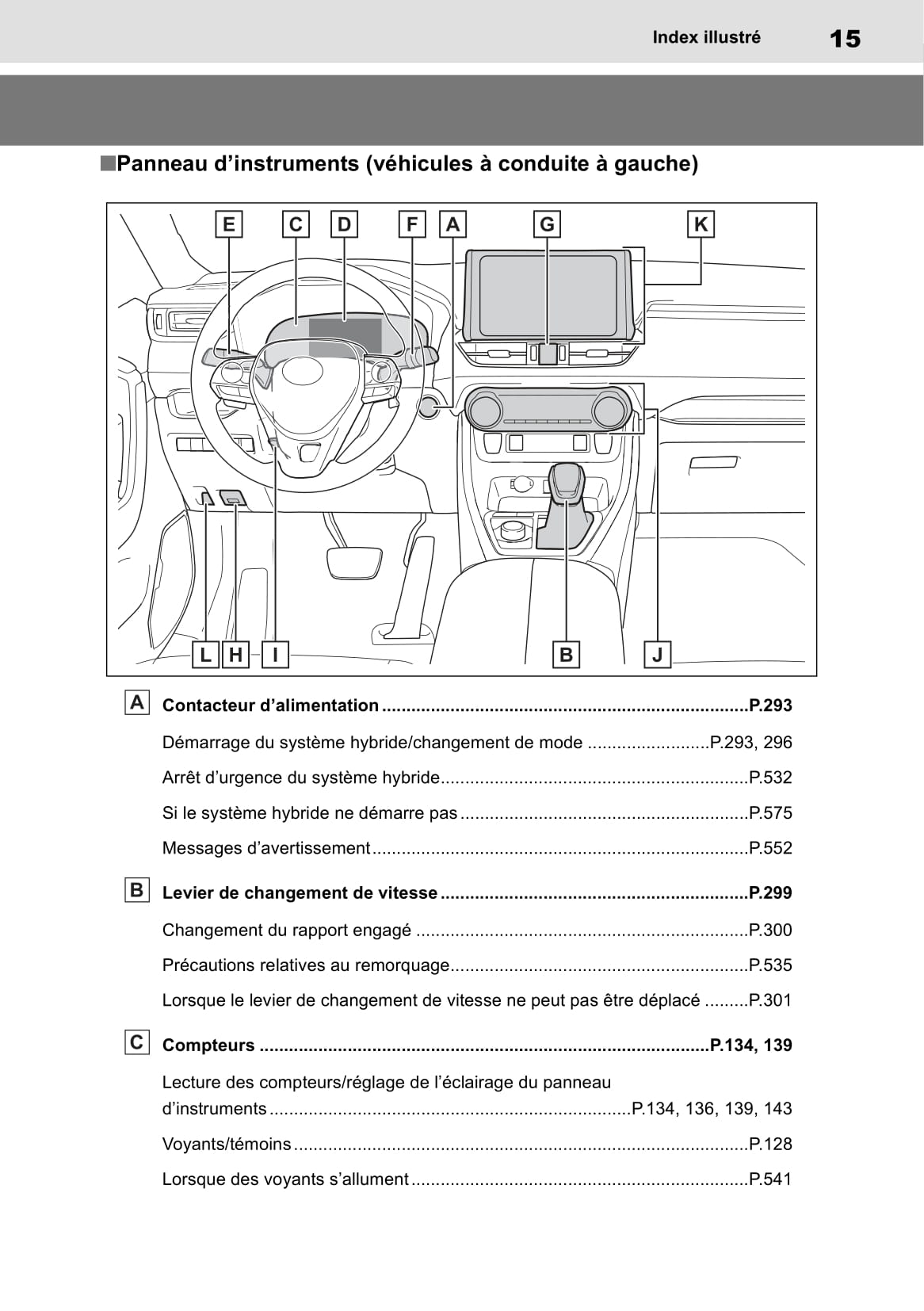 2019 Toyota RAV4 Hybrid Owner's Manual | French