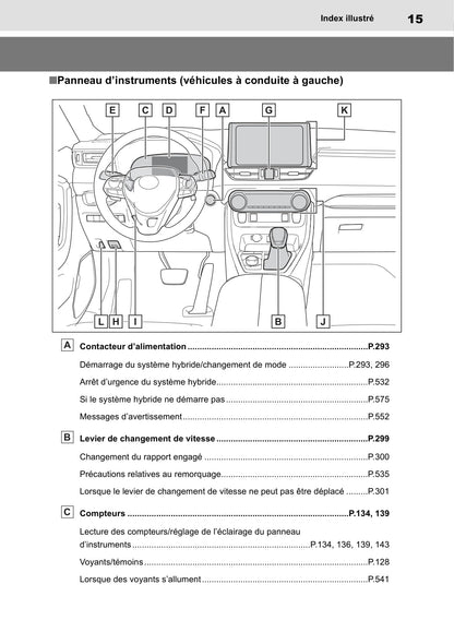 2019 Toyota RAV4 Hybrid Owner's Manual | French