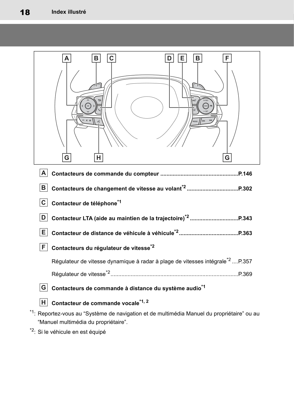 2019 Toyota RAV4 Hybrid Owner's Manual | French