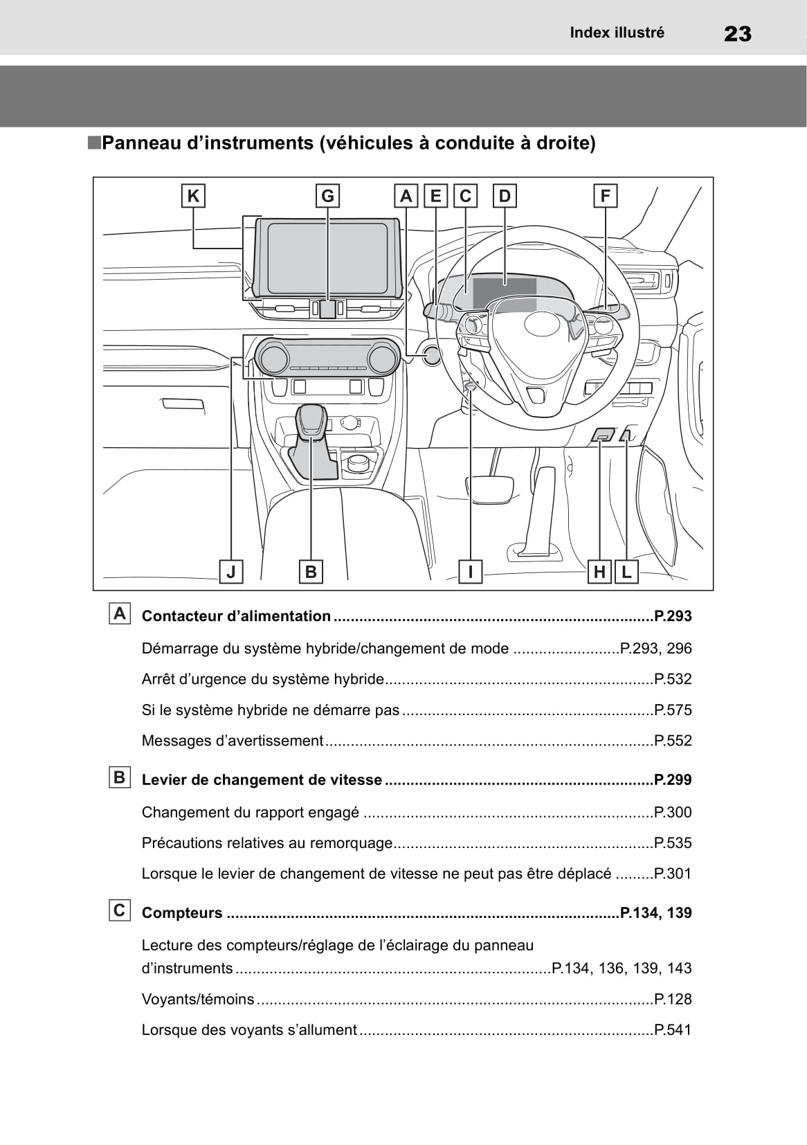 2019 Toyota RAV4 Hybrid Owner's Manual | French